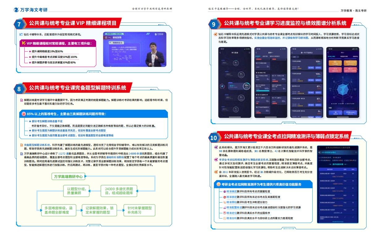 海文考研钻石卡套装、ATST钻石卡课程